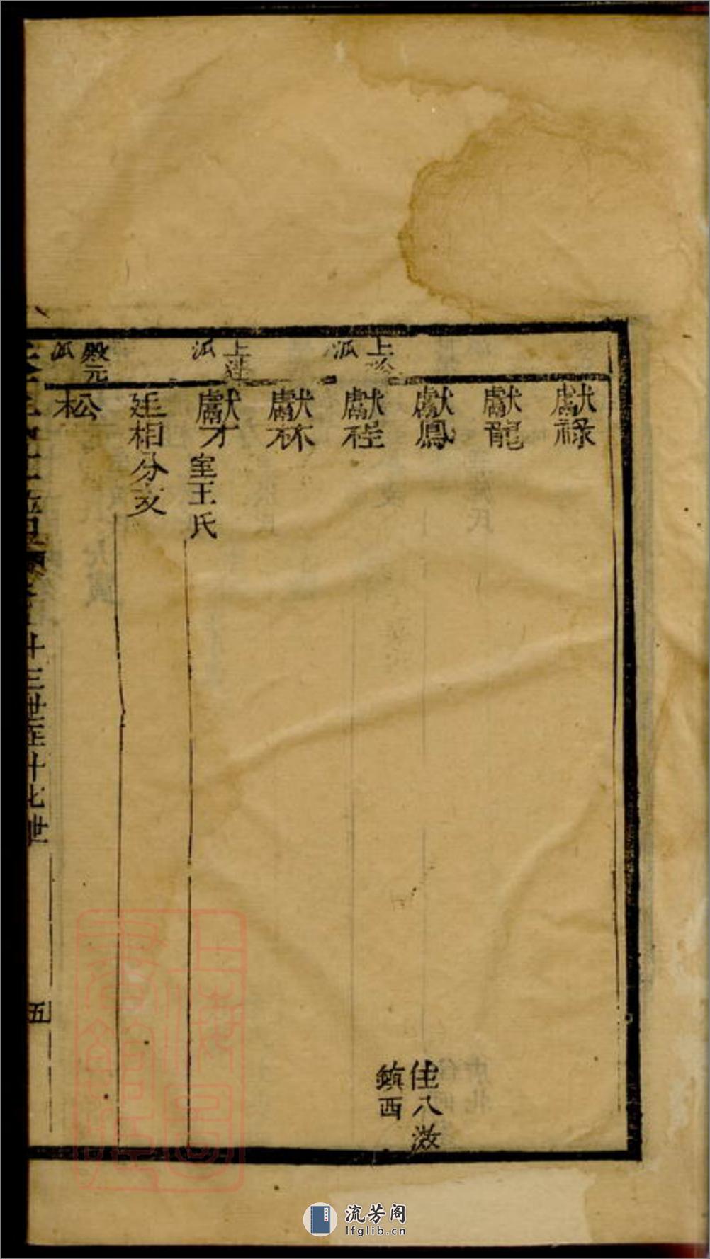 重修季氏世谱：[崇明] - 第10页预览图