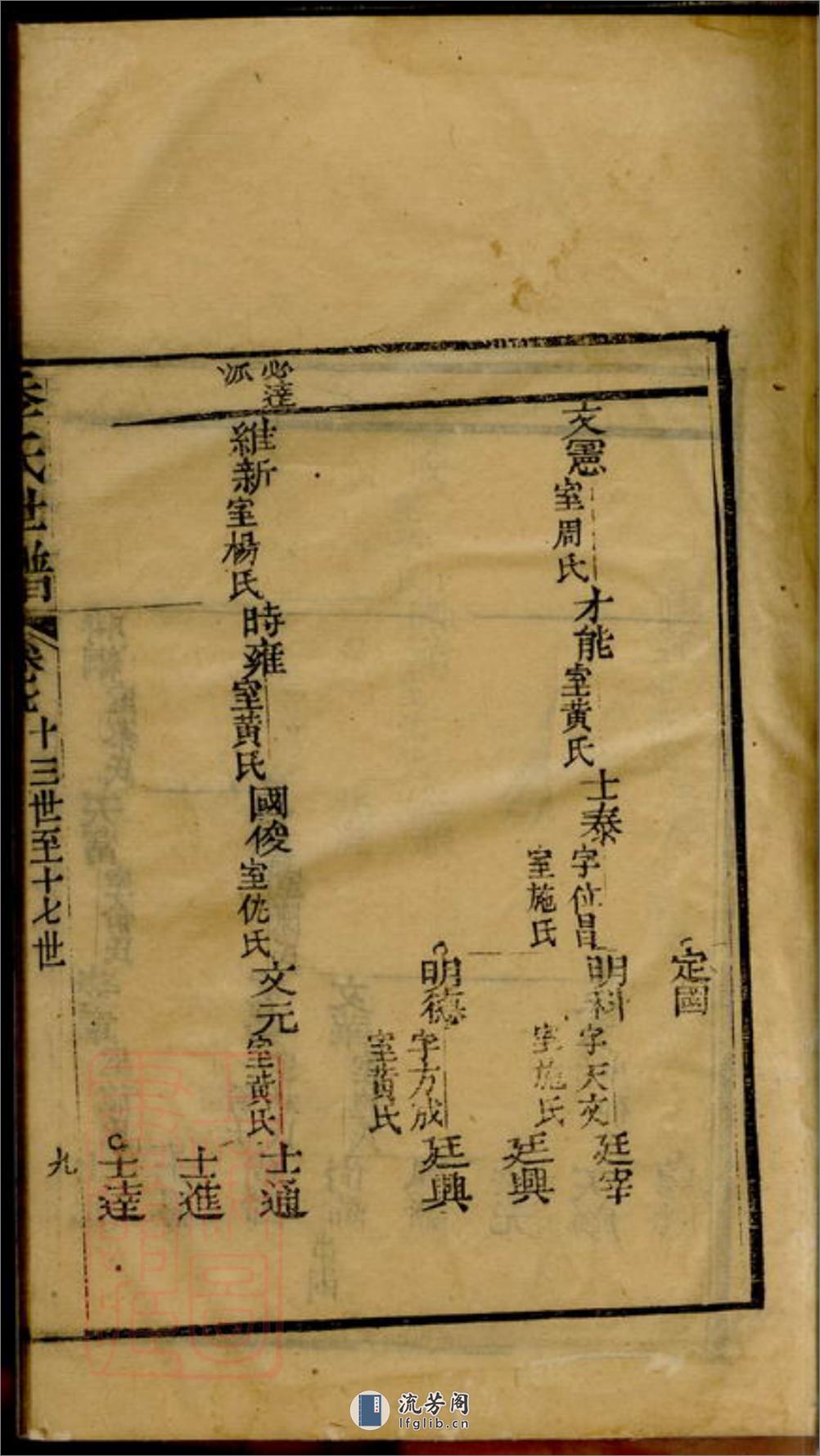 重修季氏世谱：[崇明] - 第18页预览图