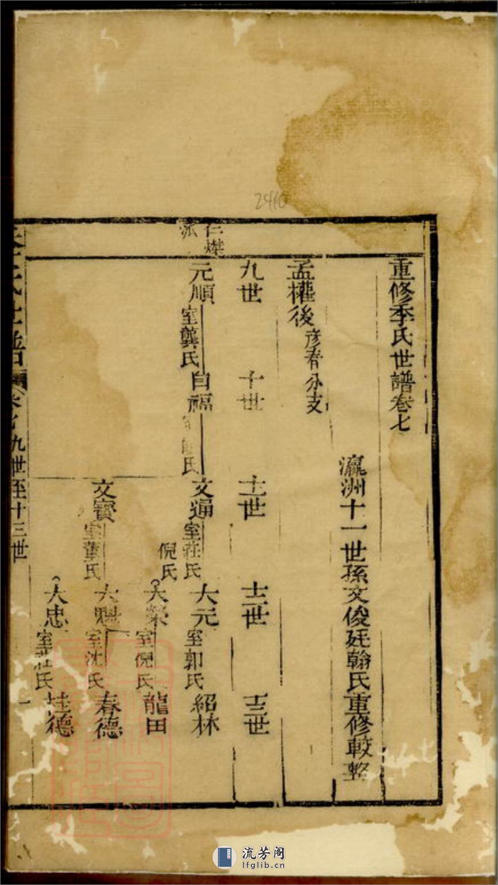 重修季氏世谱：[崇明] - 第2页预览图