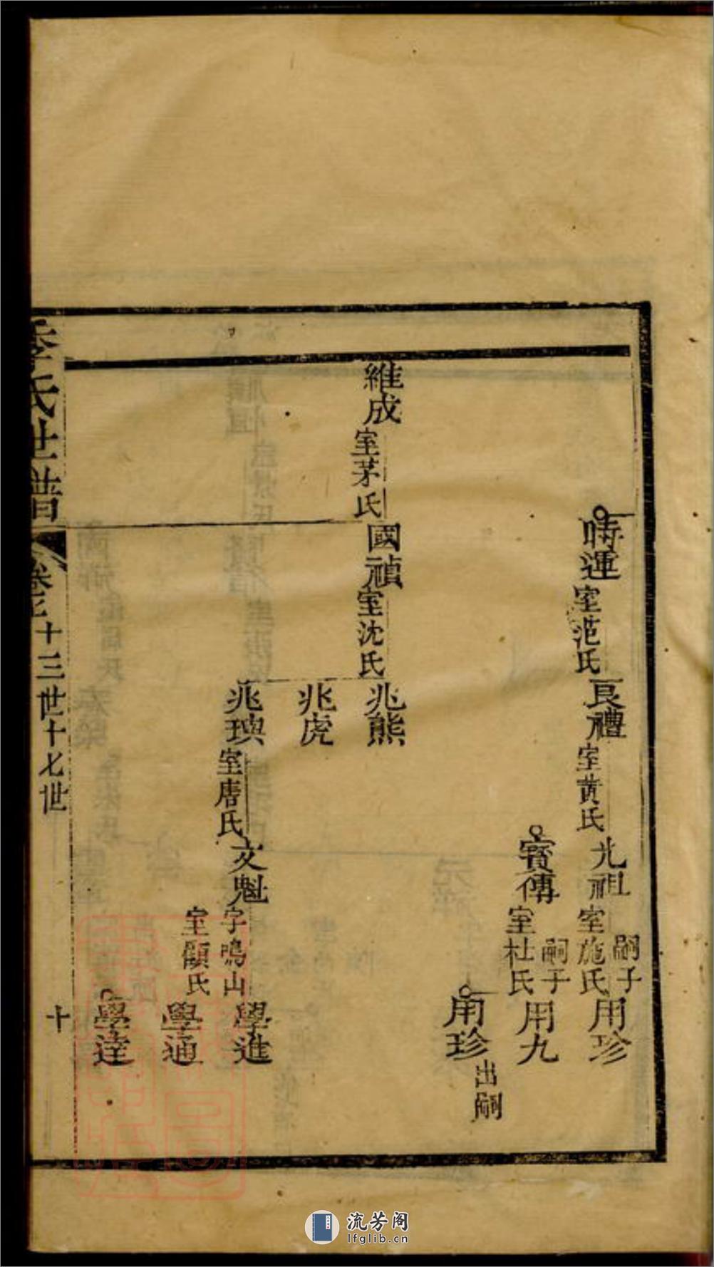 重修季氏世谱：[崇明] - 第20页预览图
