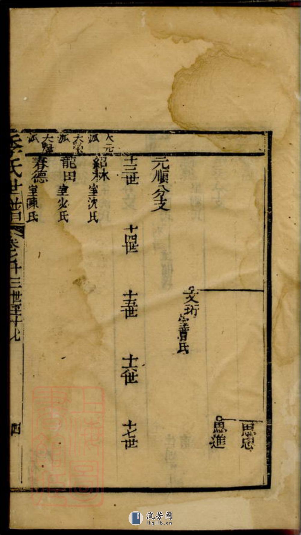 重修季氏世谱：[崇明] - 第8页预览图