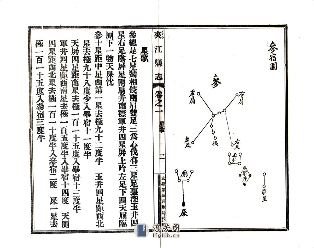 夹江县志（民国） - 第18页预览图