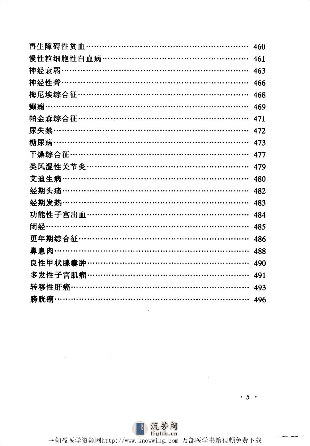 全国着名老中医临床经验丛书—赵绍琴临床经验辑要 - 第17页预览图