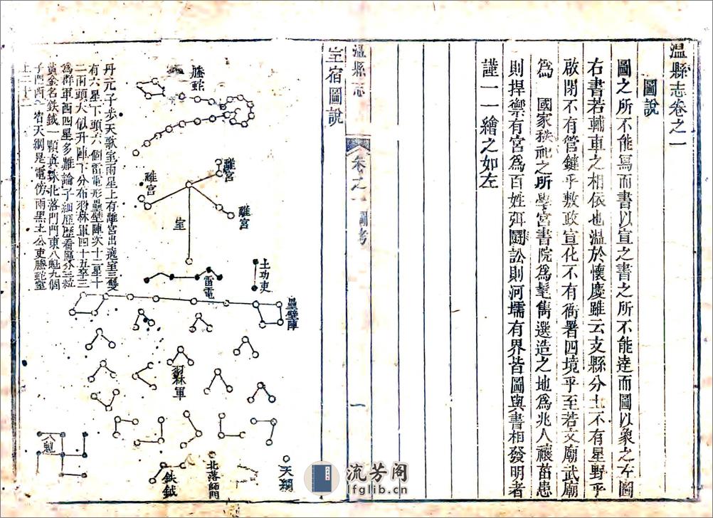 温县志（乾隆） - 第11页预览图