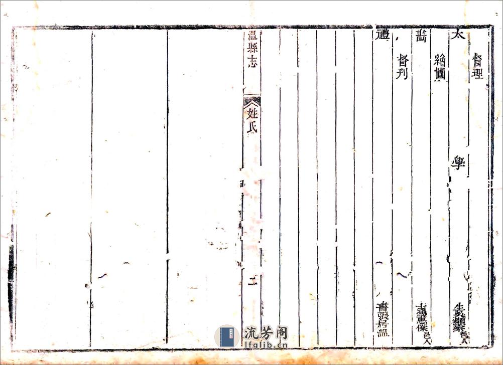 温县志（乾隆） - 第6页预览图