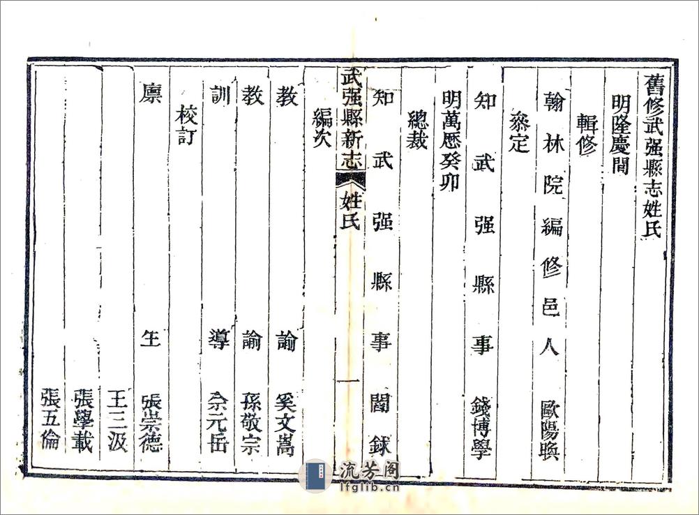 武强县志重修（道光） - 第16页预览图