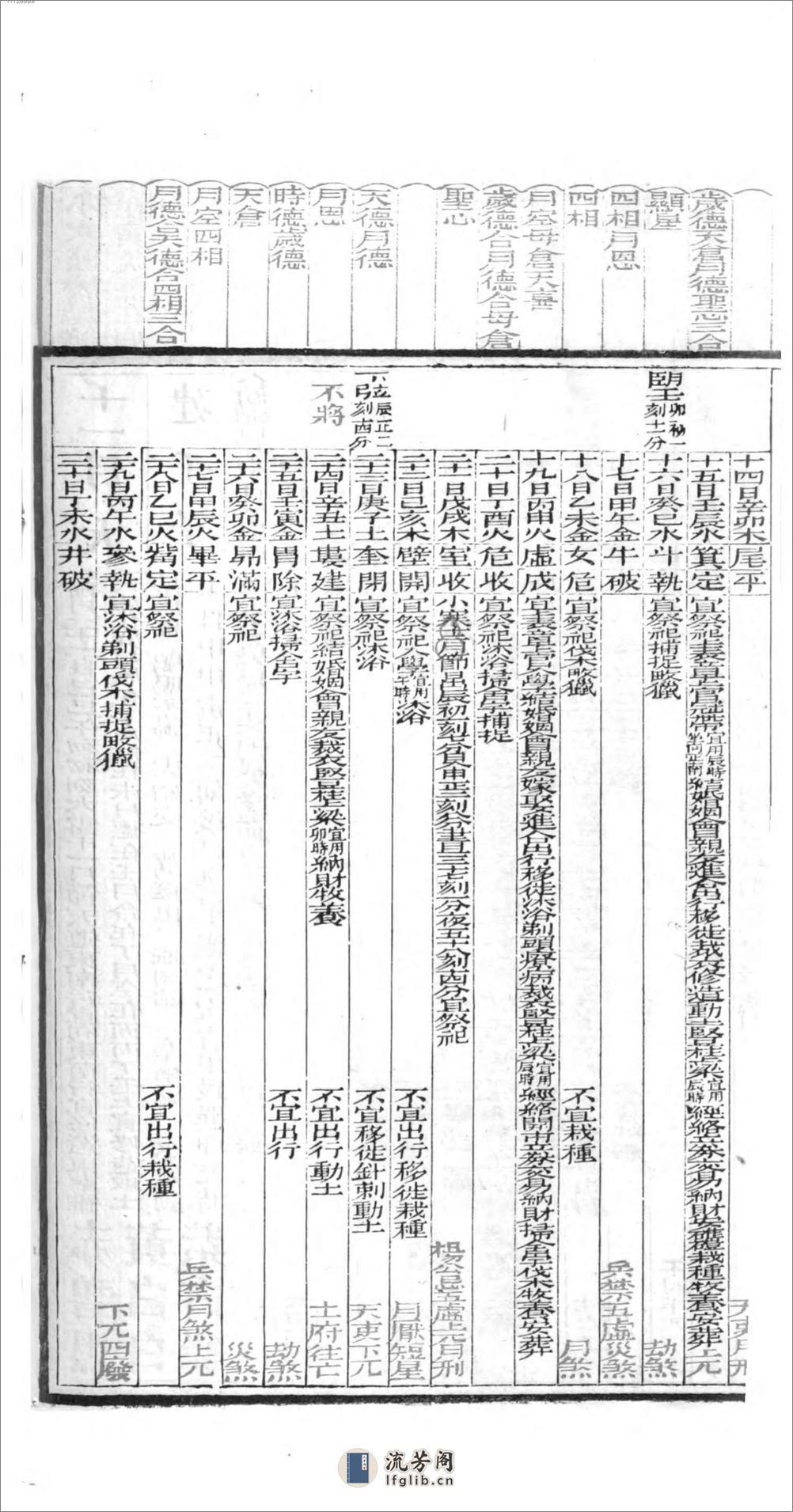 大清咸丰七年岁次丁己时宪书 - 第11页预览图