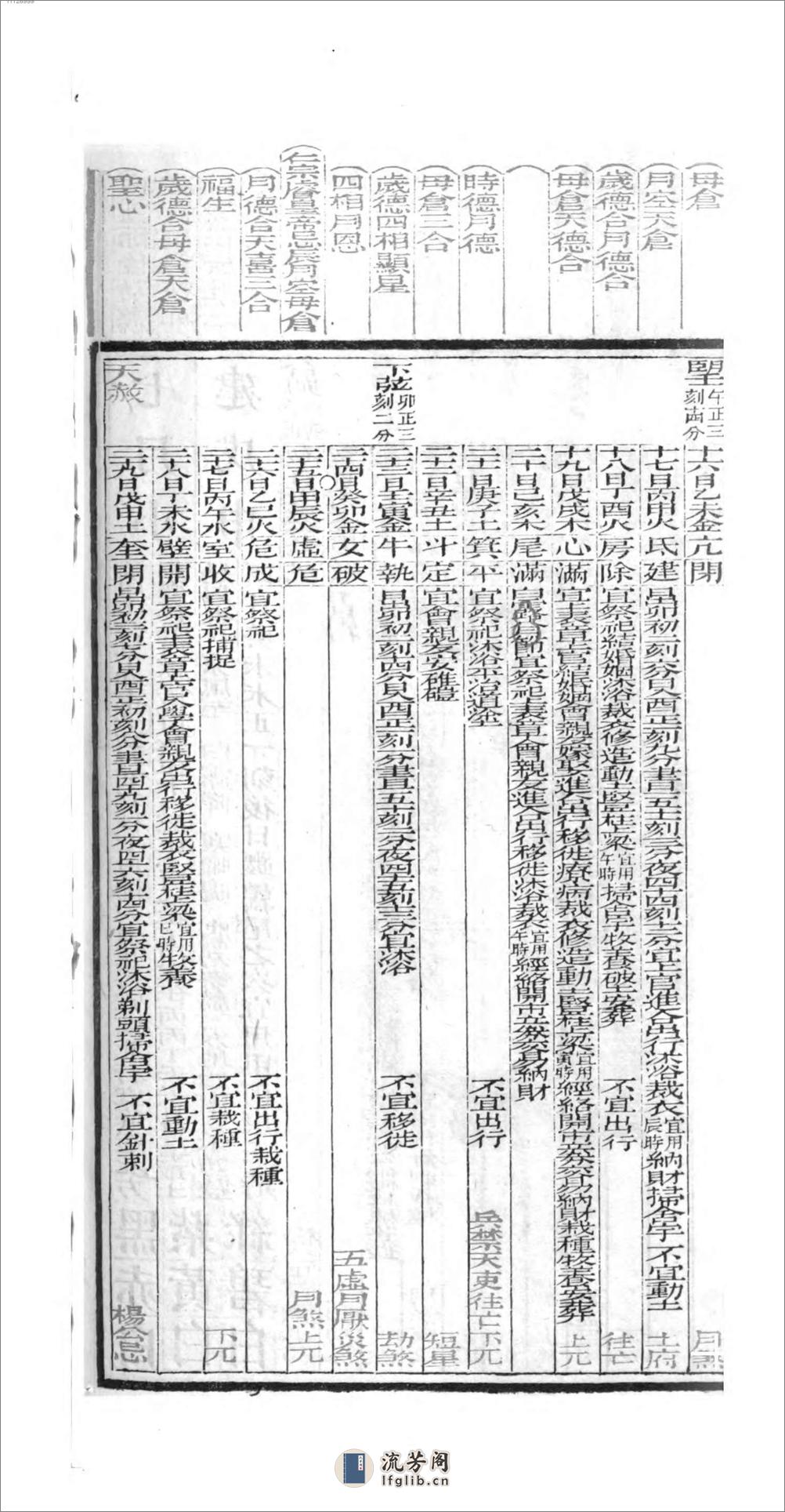 大清咸丰七年岁次丁己时宪书 - 第19页预览图
