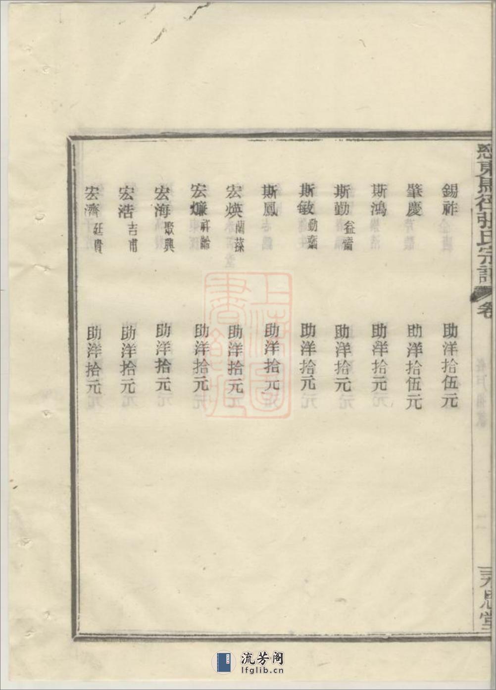 慈东马径张氏宗谱：十卷，首一卷，末一卷：[慈溪] - 第16页预览图