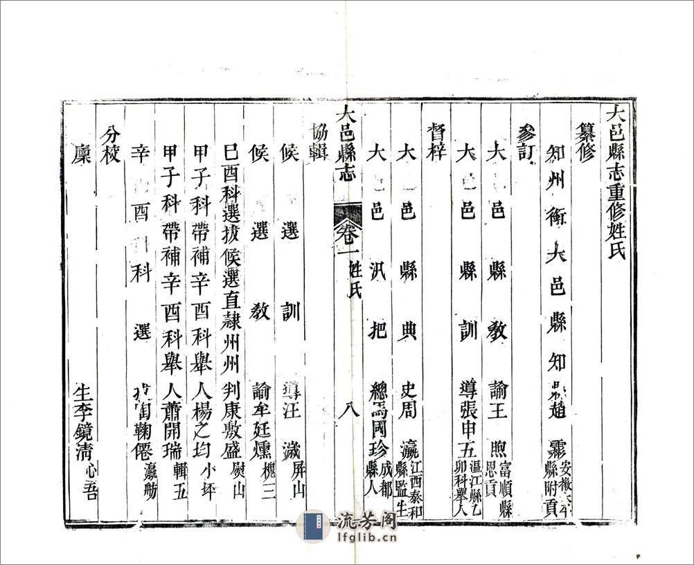 大邑县志（同治） - 第10页预览图