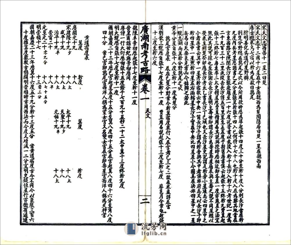 广湖南考古略（光绪） - 第6页预览图