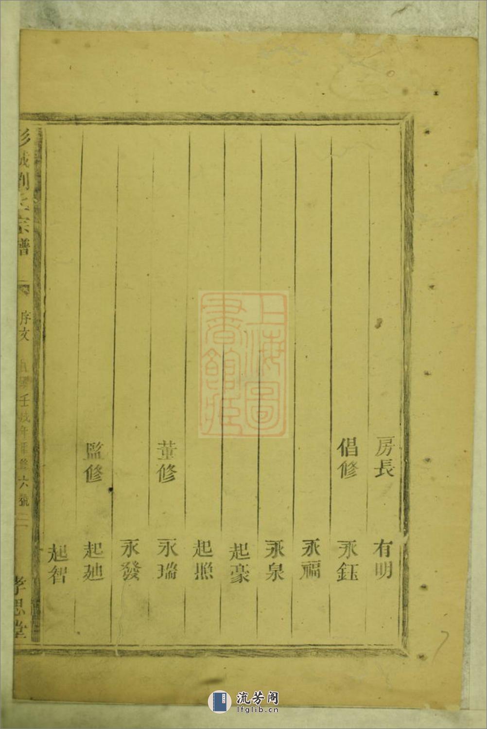 彭城刘氏宗谱：[松阳] - 第14页预览图