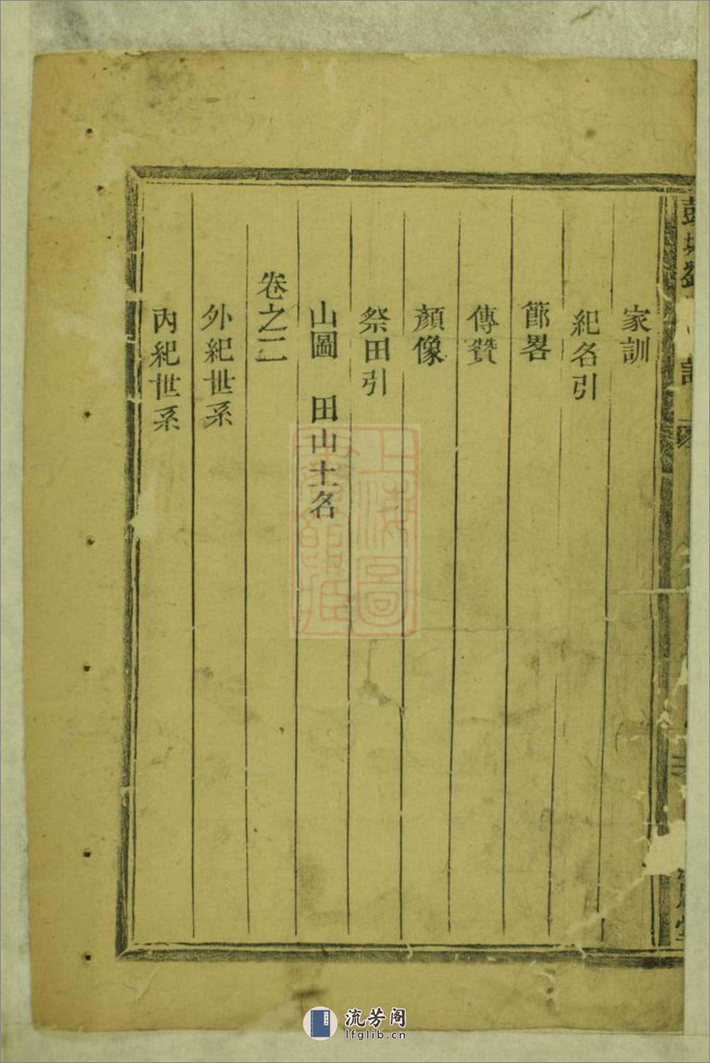 彭城刘氏宗谱：[松阳] - 第5页预览图