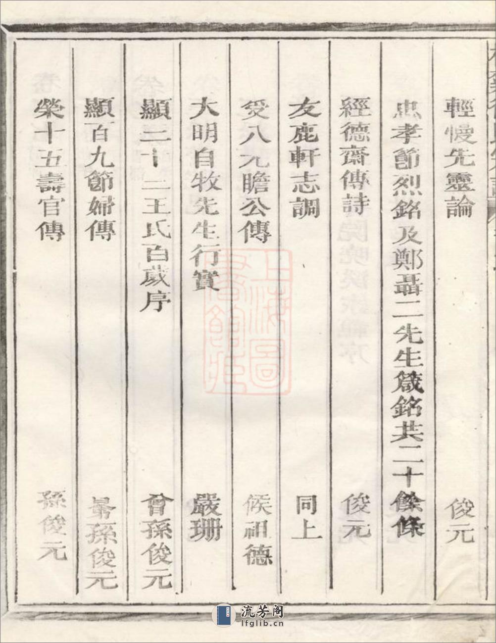 檀溪徐氏宗谱：十二卷：[江山] - 第14页预览图