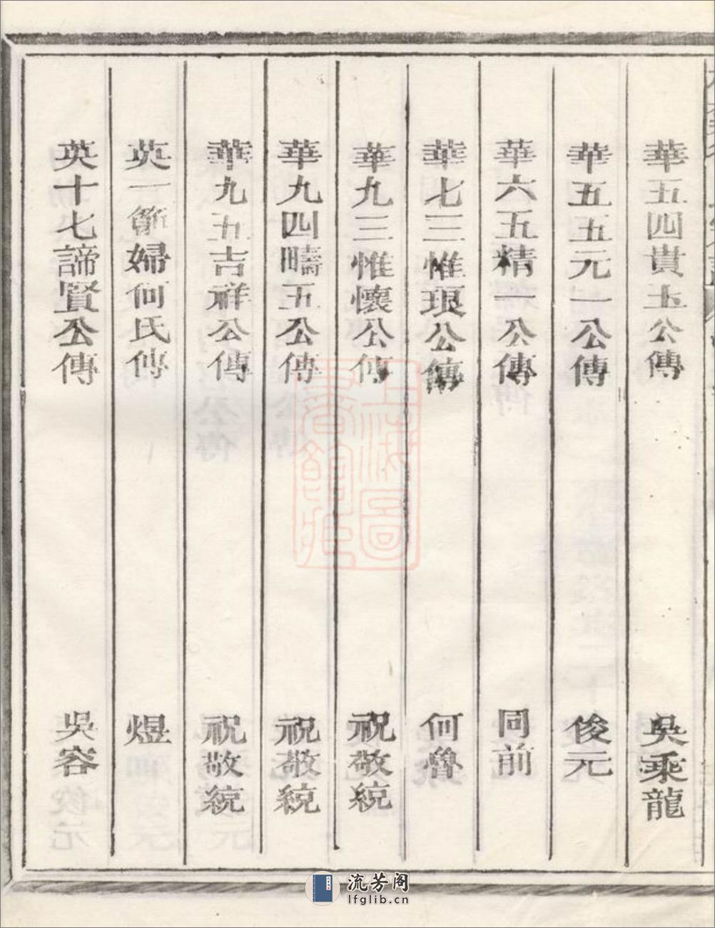 檀溪徐氏宗谱：十二卷：[江山] - 第16页预览图