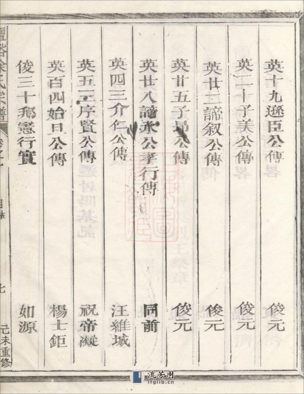 檀溪徐氏宗谱：十二卷：[江山] - 第17页预览图