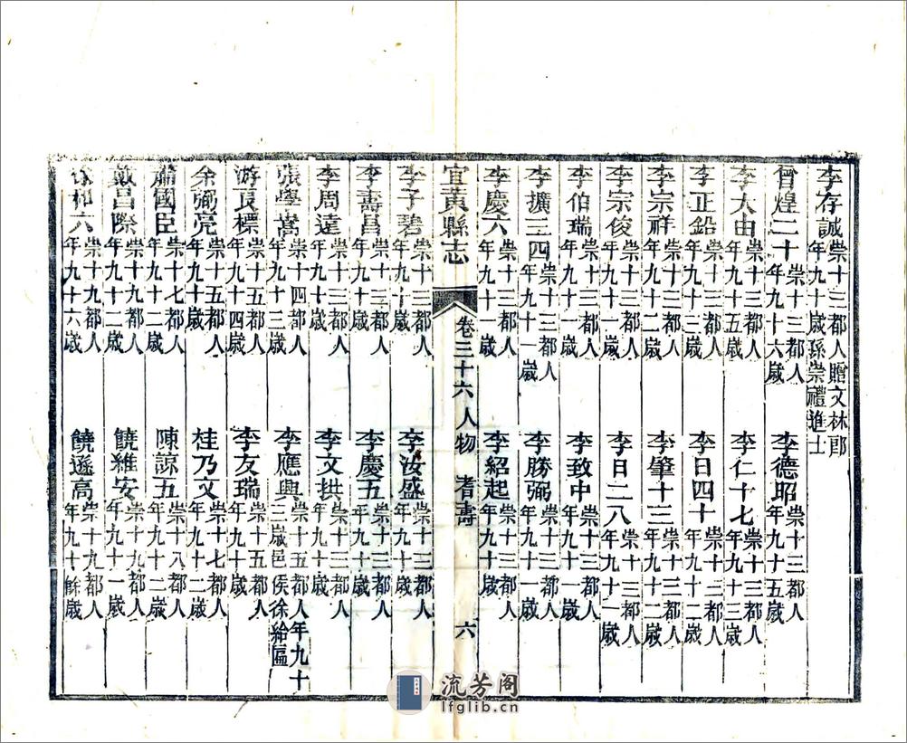 宜黄县志（同治）卷36-50 - 第11页预览图