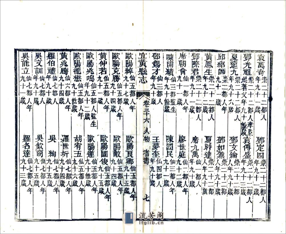 宜黄县志（同治）卷36-50 - 第12页预览图