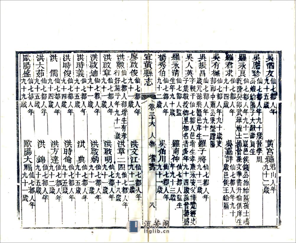宜黄县志（同治）卷36-50 - 第13页预览图