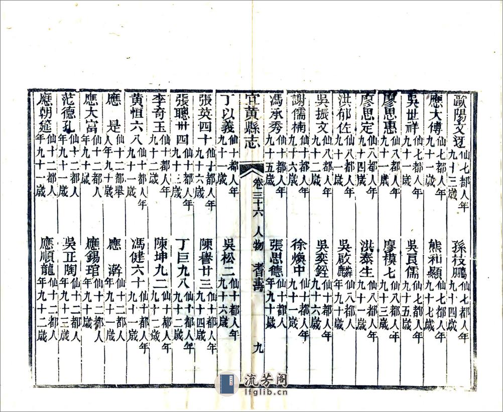 宜黄县志（同治）卷36-50 - 第14页预览图