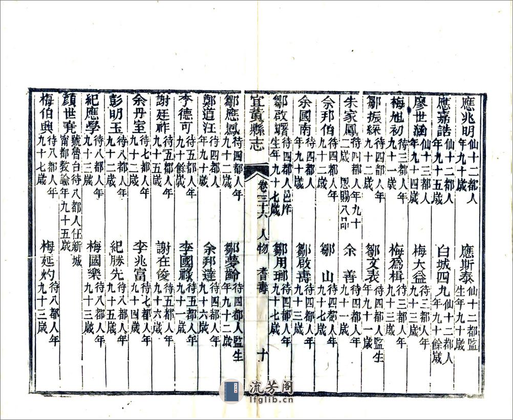 宜黄县志（同治）卷36-50 - 第15页预览图