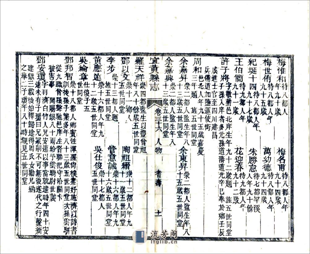 宜黄县志（同治）卷36-50 - 第16页预览图