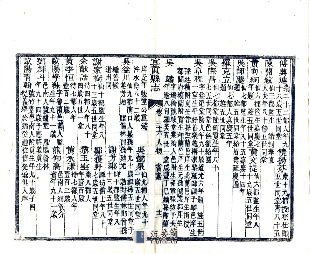 宜黄县志（同治）卷36-50 - 第17页预览图