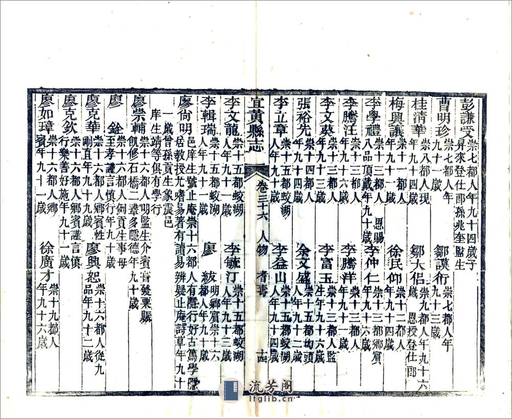 宜黄县志（同治）卷36-50 - 第19页预览图