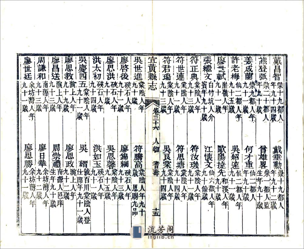 宜黄县志（同治）卷36-50 - 第20页预览图