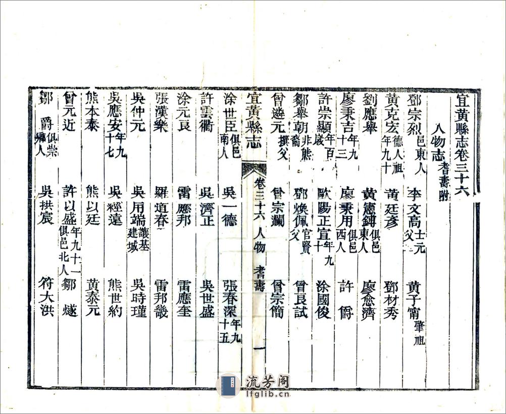 宜黄县志（同治）卷36-50 - 第6页预览图