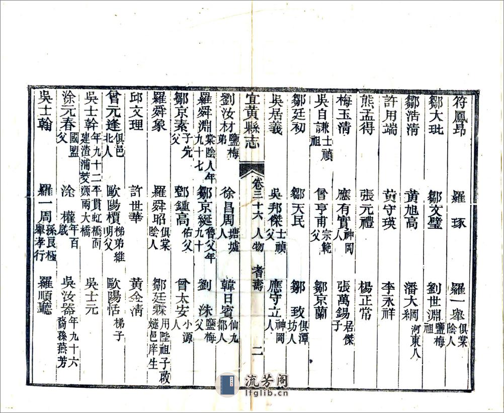 宜黄县志（同治）卷36-50 - 第7页预览图