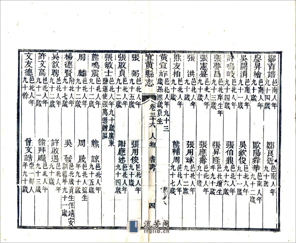宜黄县志（同治）卷36-50 - 第9页预览图