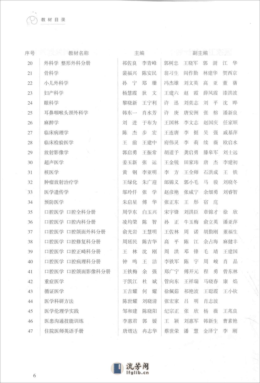 儿科学 - 第7页预览图