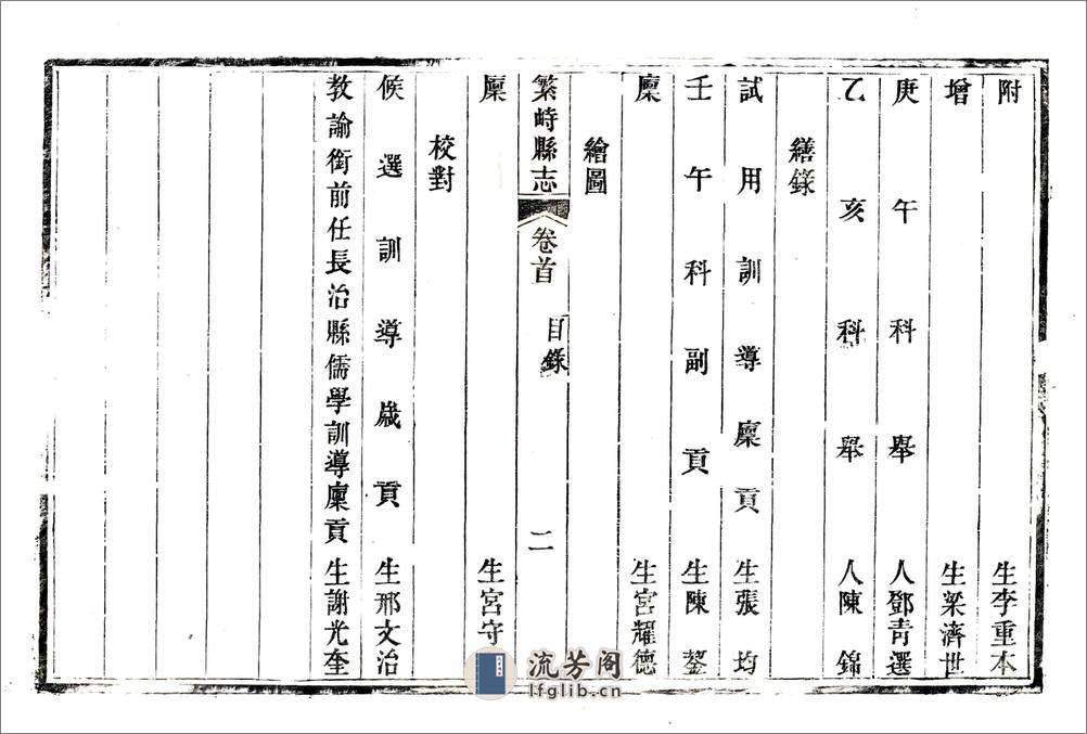 繁峙县志（光绪） - 第8页预览图