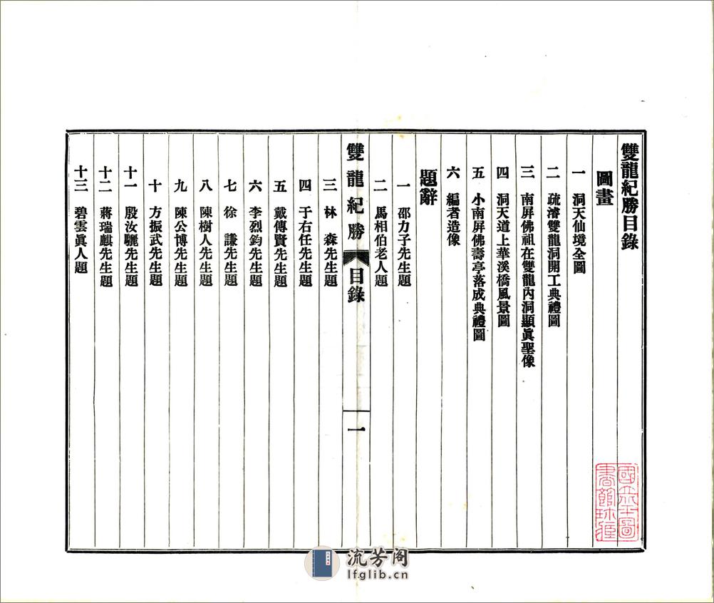 双龙纪胜（民国） - 第3页预览图