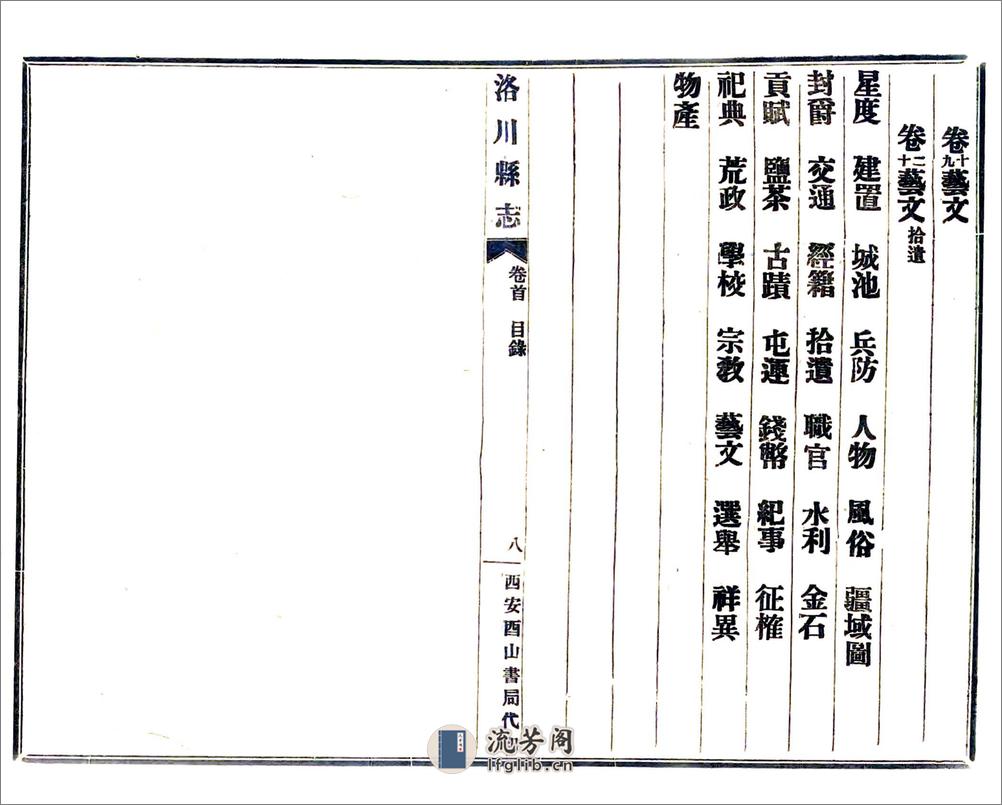 洛川县志（嘉庆民国铅印本） - 第12页预览图