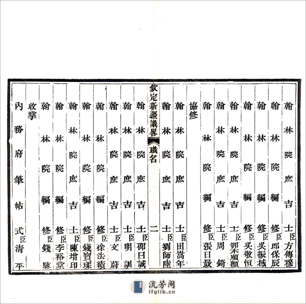 钦定新疆识略（乾隆） - 第12页预览图