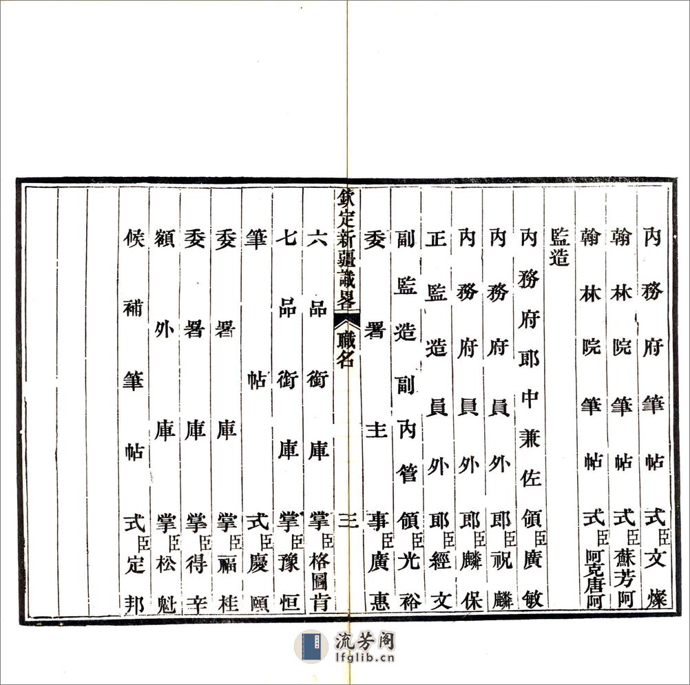 钦定新疆识略（乾隆） - 第13页预览图