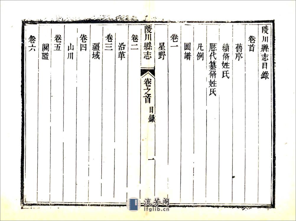 陵川县志（光绪） - 第7页预览图