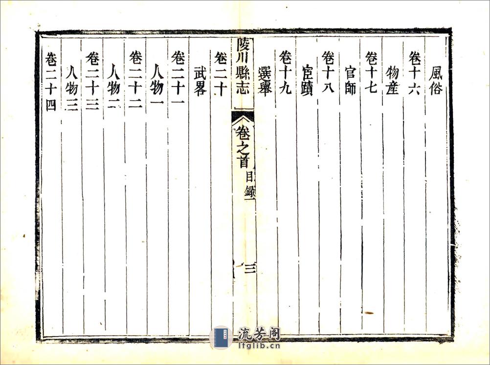 陵川县志（光绪） - 第9页预览图