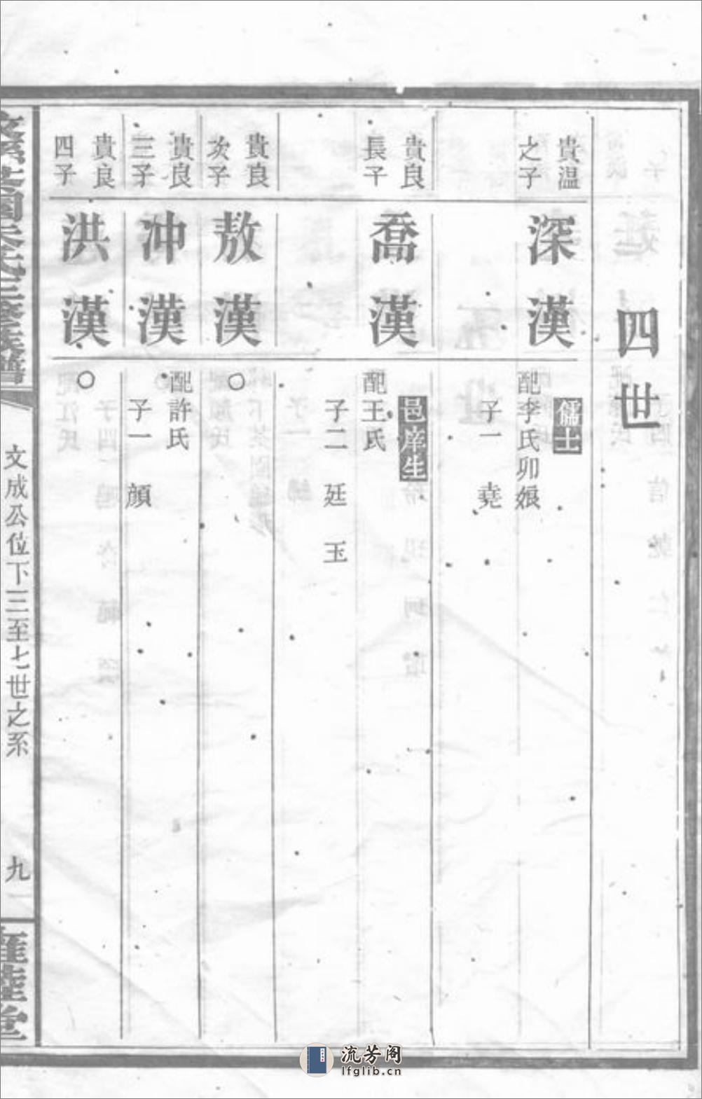 攸县茶园朱氏三修族谱 - 第18页预览图