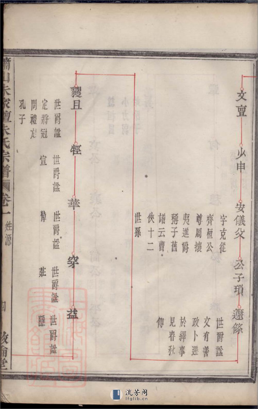 萧山朱家坛朱氏宗谱：五卷 - 第11页预览图