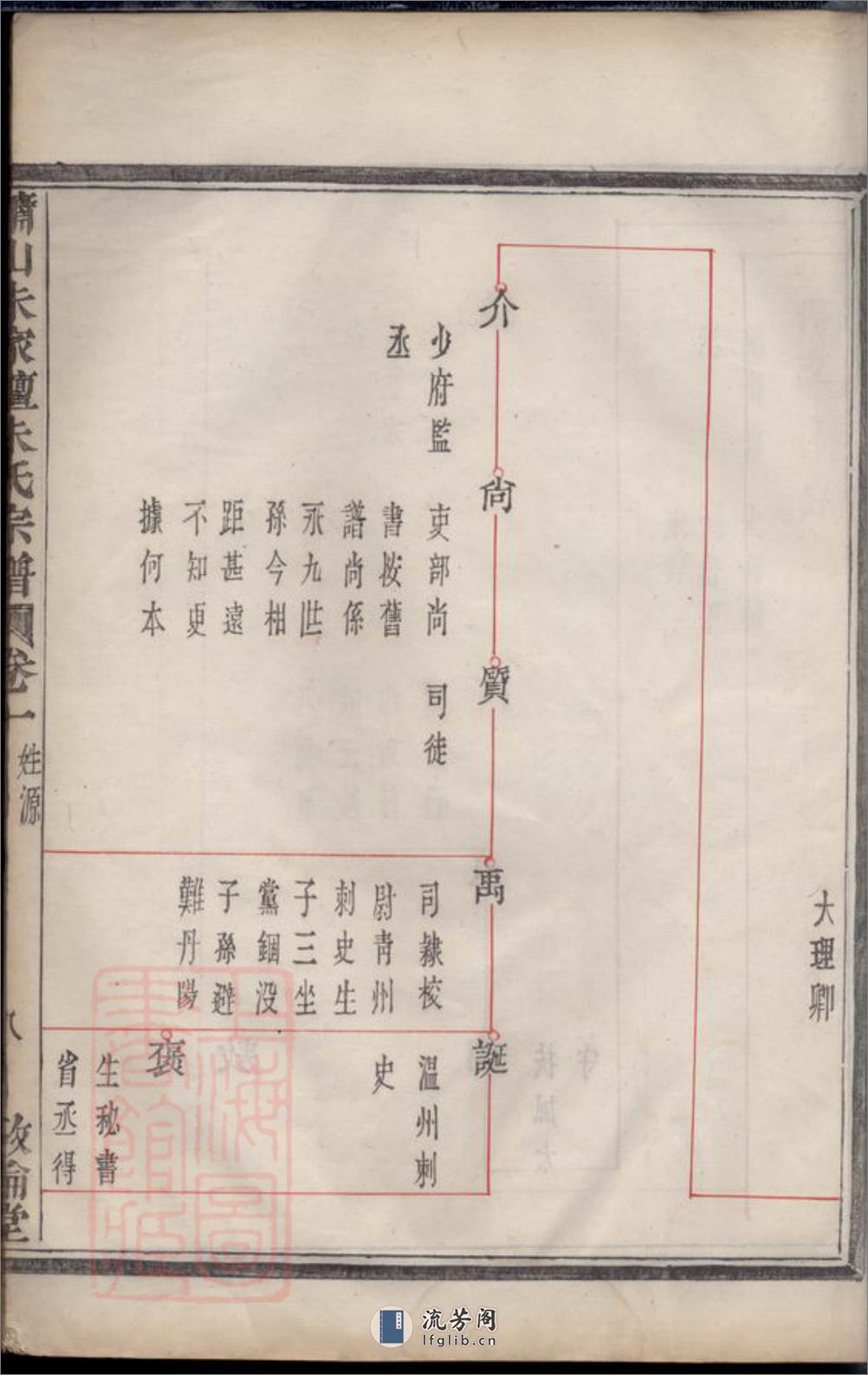 萧山朱家坛朱氏宗谱：五卷 - 第19页预览图