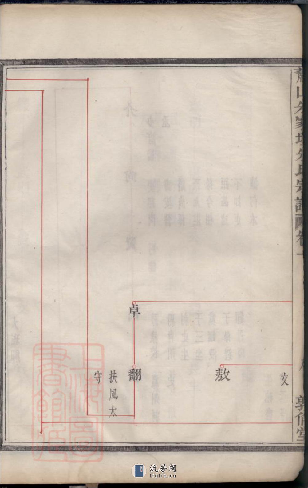 萧山朱家坛朱氏宗谱：五卷 - 第20页预览图