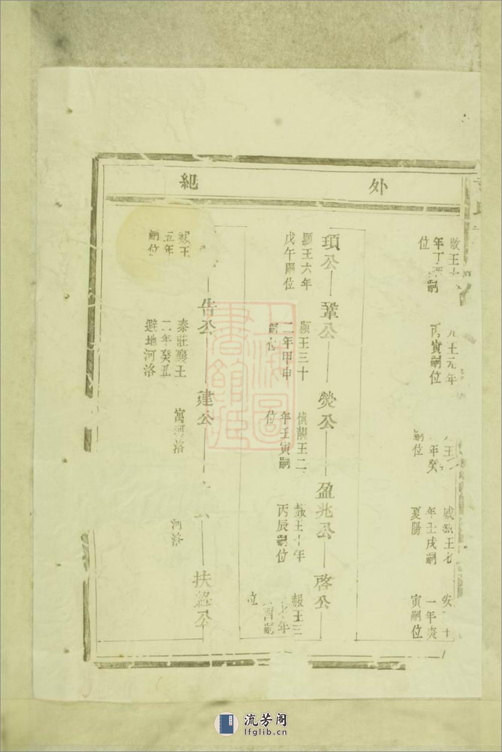 袁氏宗谱：八卷：[嵊县] - 第3页预览图