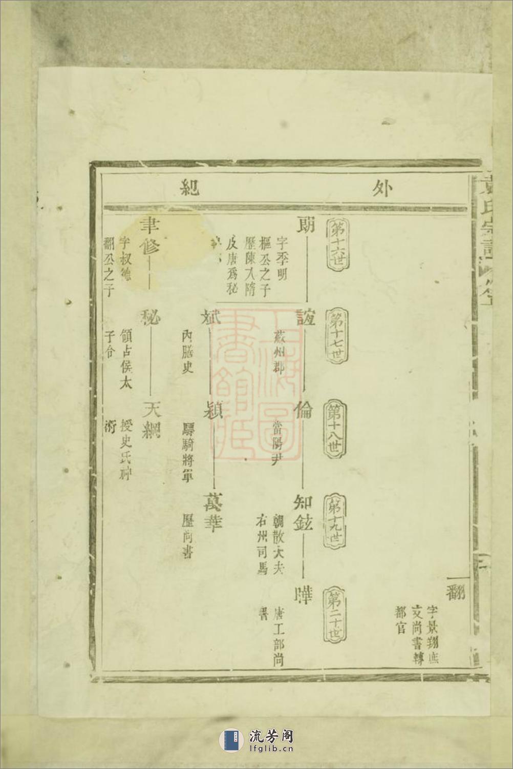 袁氏宗谱：八卷：[嵊县] - 第9页预览图