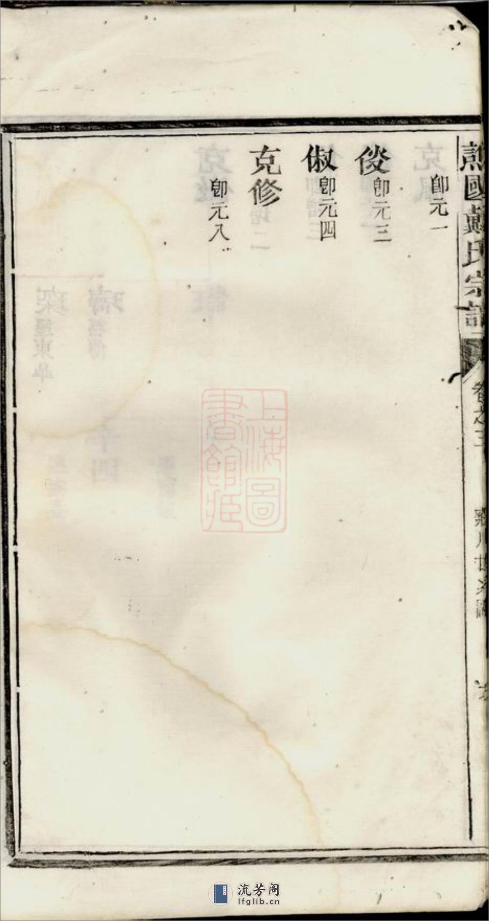 谯国戴氏宗谱：[开化、江山] - 第15页预览图