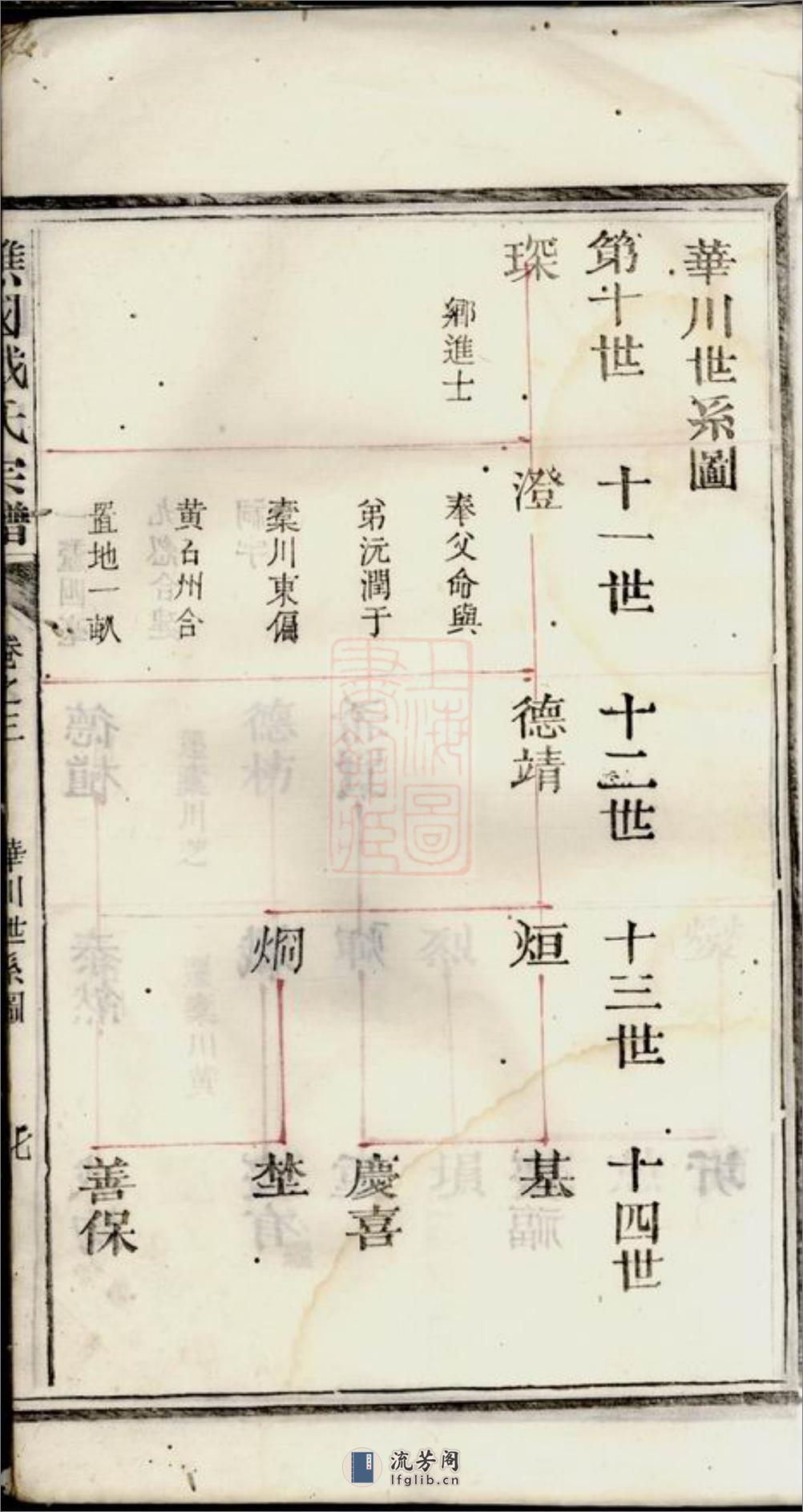 谯国戴氏宗谱：[开化、江山] - 第16页预览图