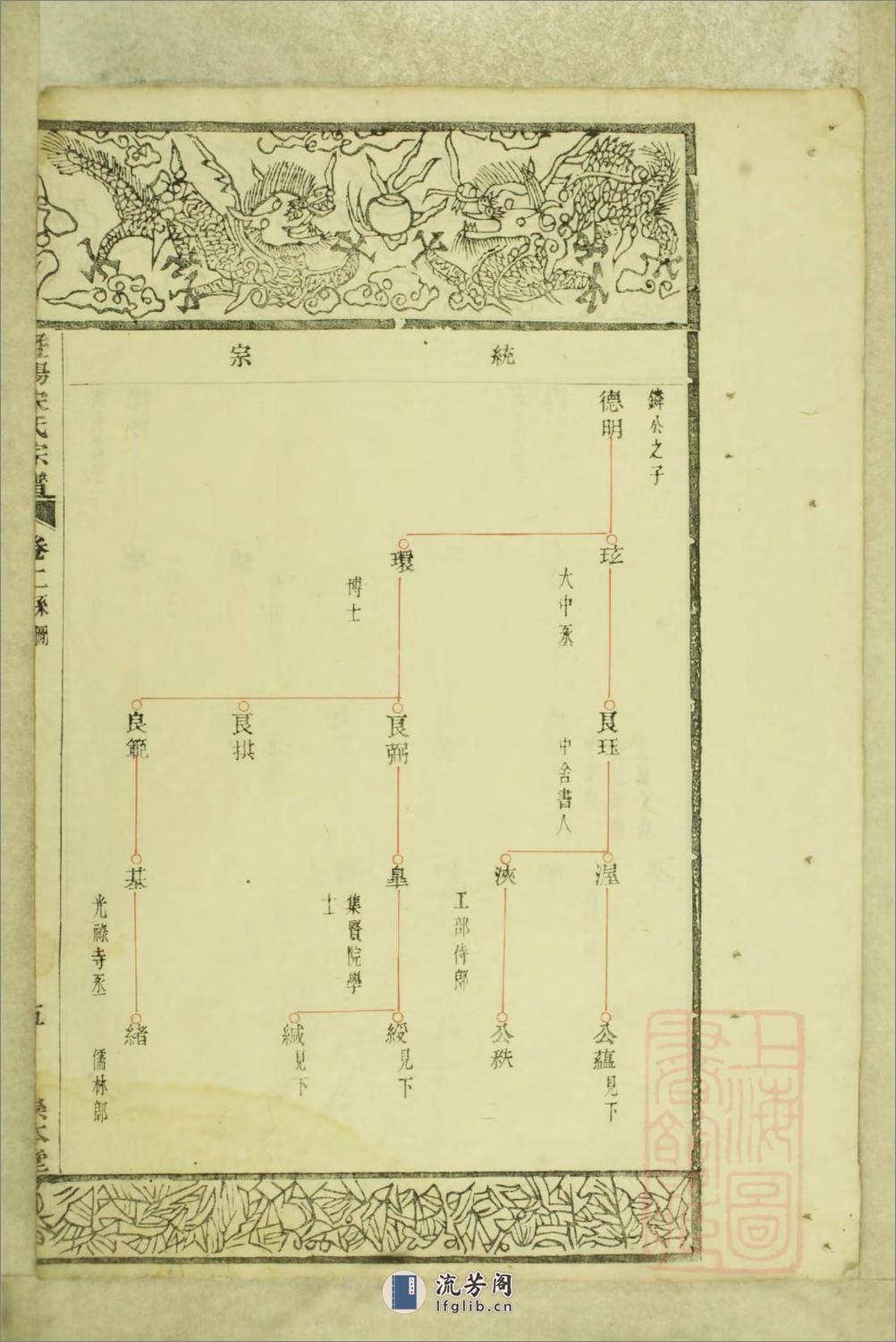 暨阳宋氏宗谱：共2卷 - 第10页预览图