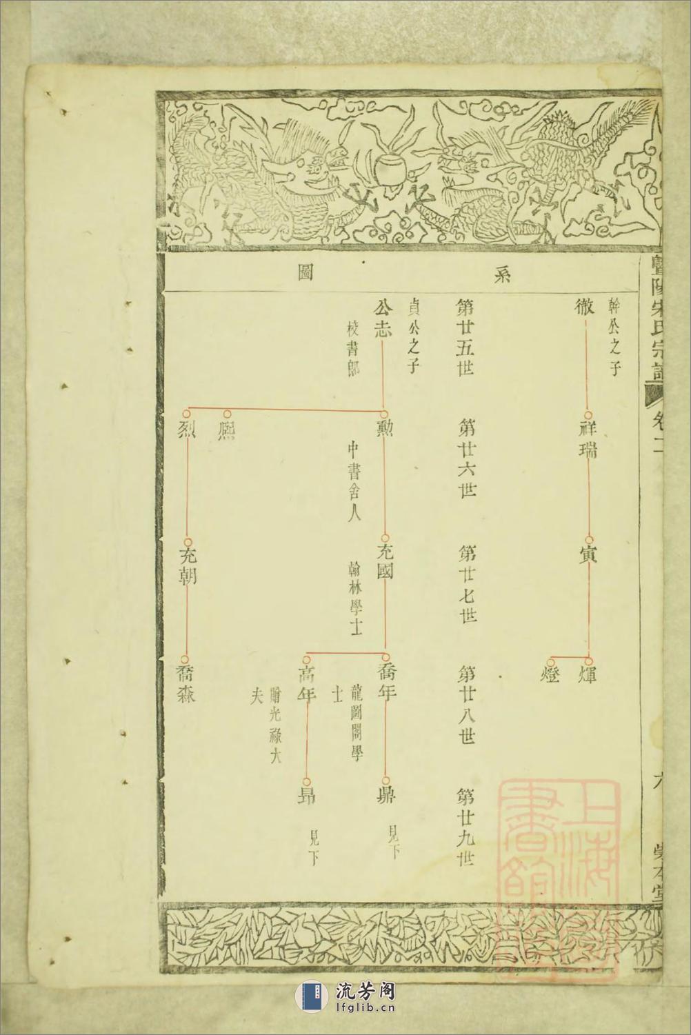 暨阳宋氏宗谱：共2卷 - 第13页预览图